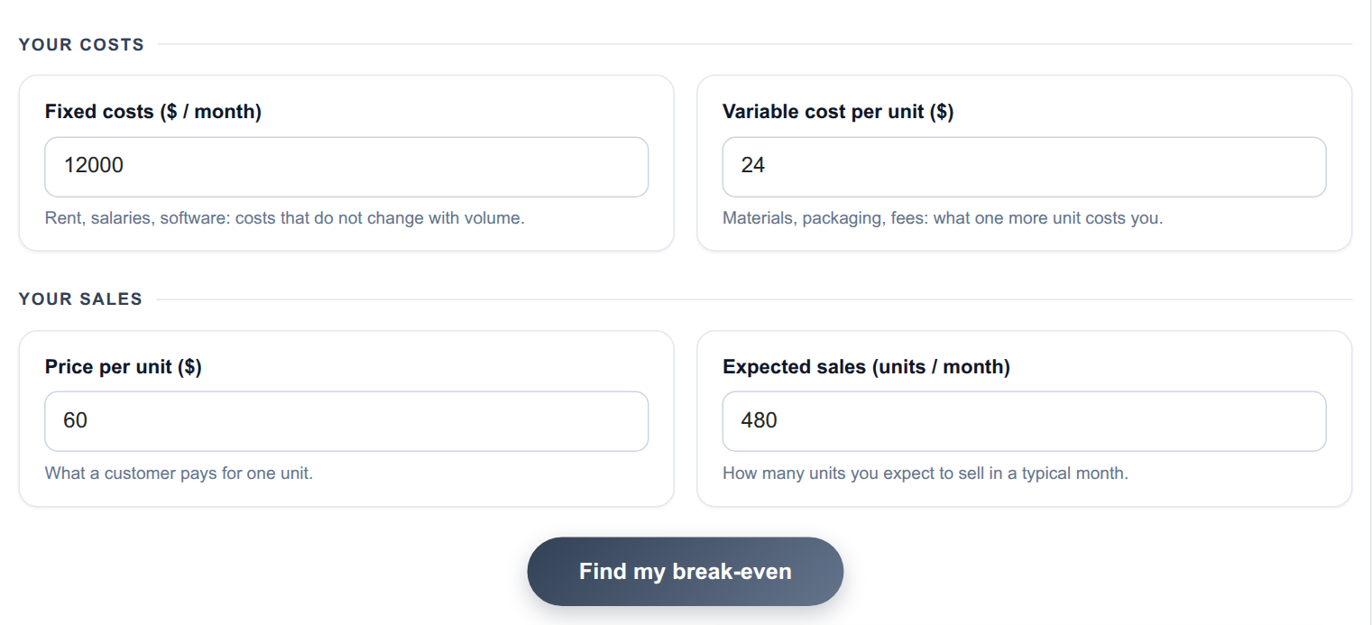Break-even Analysis - input form on the frontend