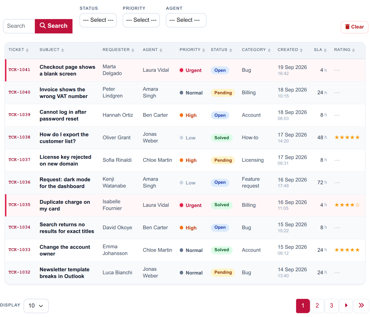 Help Desk Tickets - the list on the frontend