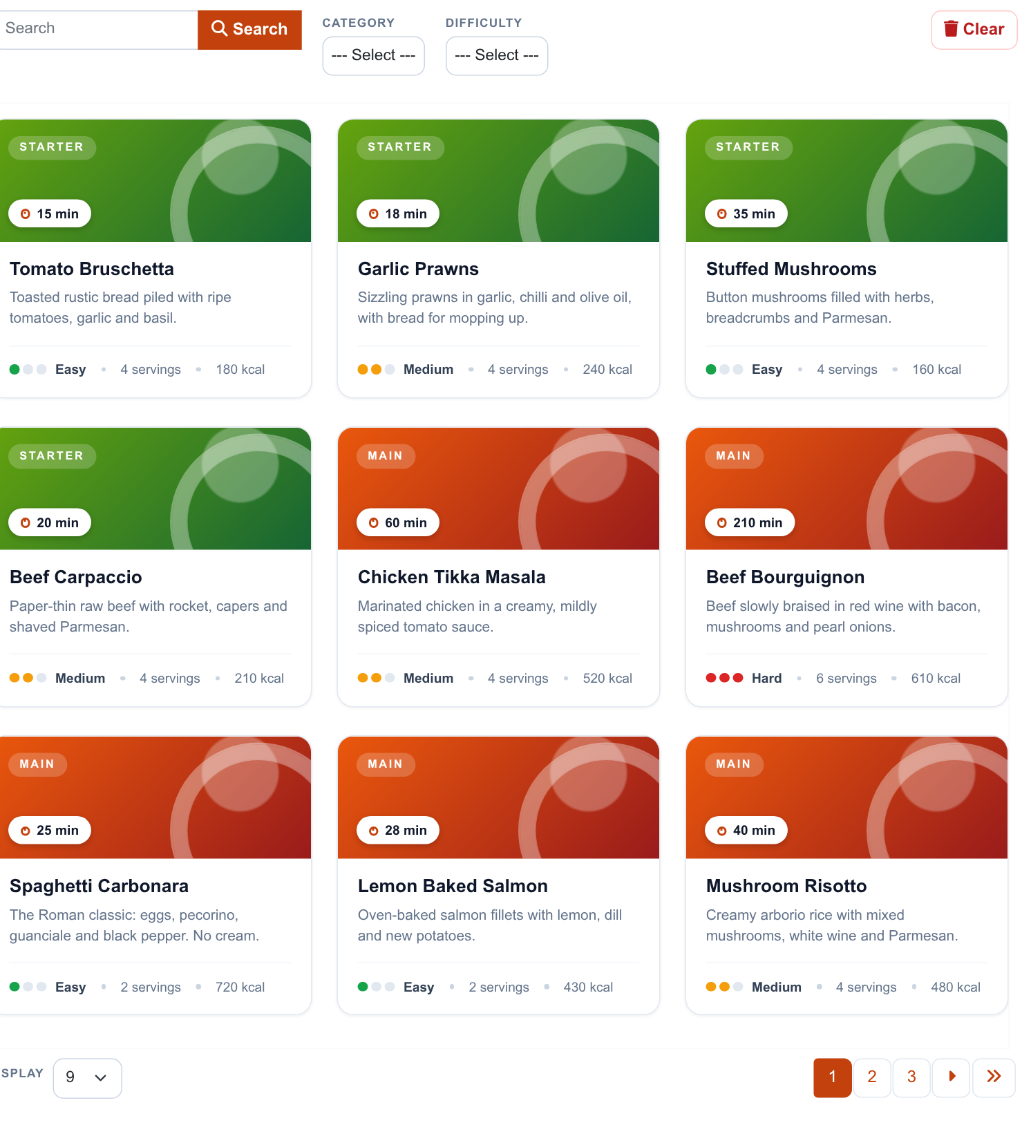 Recipe Collection - the list on the frontend
