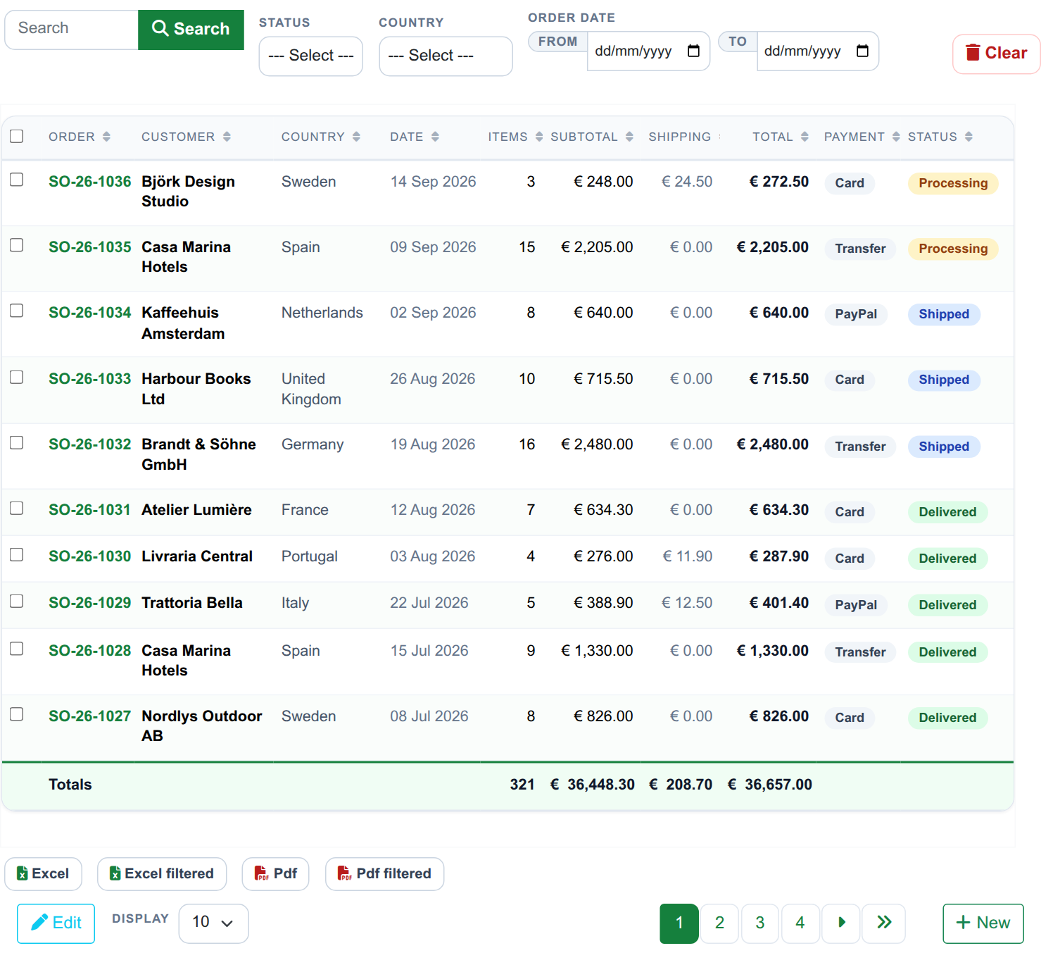 Sales Orders - the list on the frontend