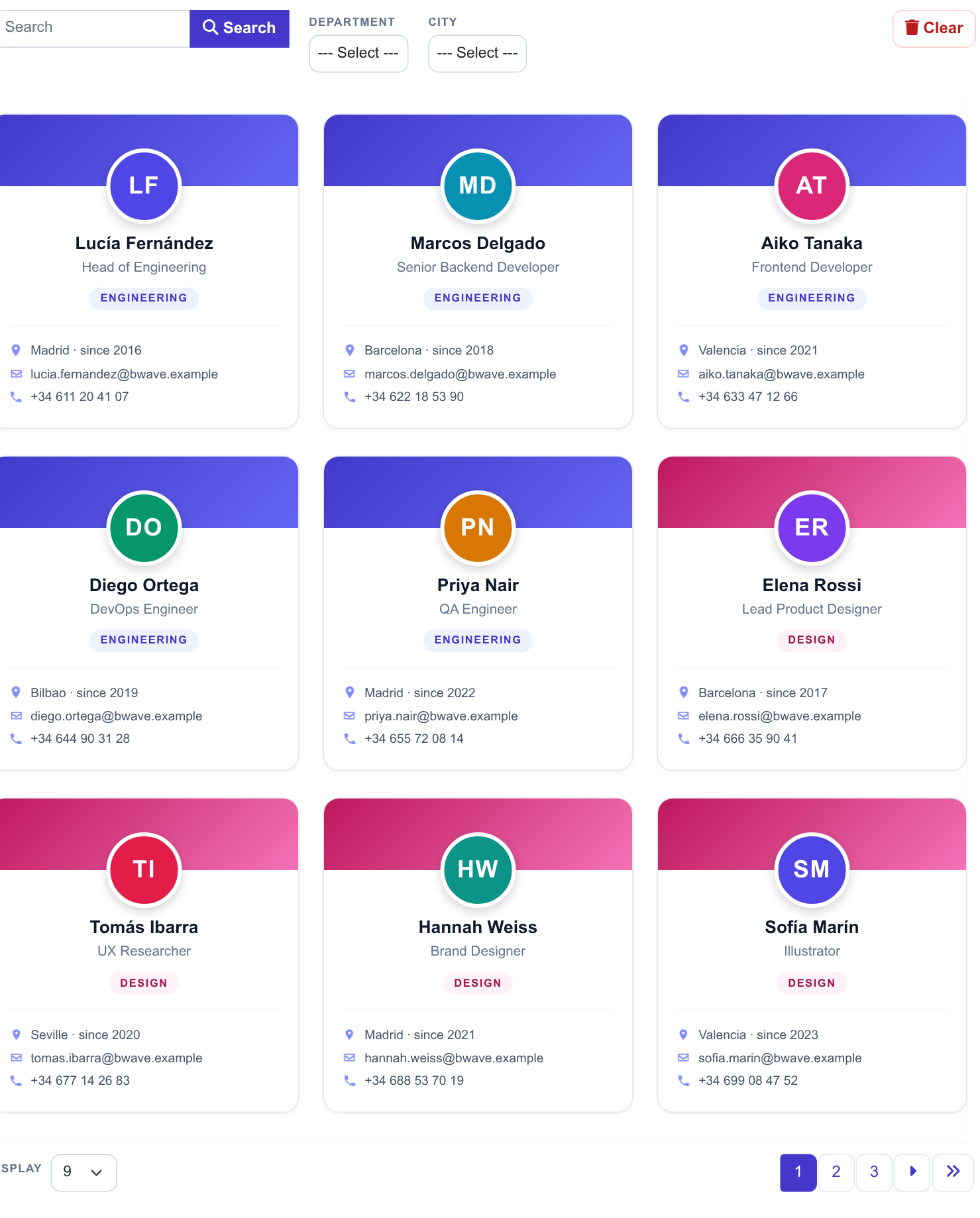 Team Directory - the list on the frontend
