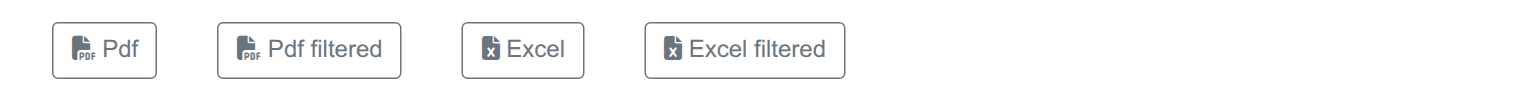 Front end: the four export buttons a visitor sees below the list.